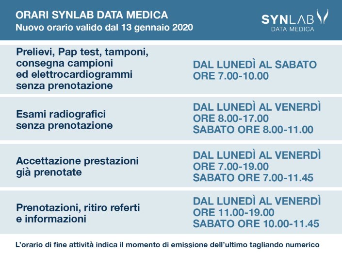 NUOVI ORARI SYNLAB DATA MEDICA 2020